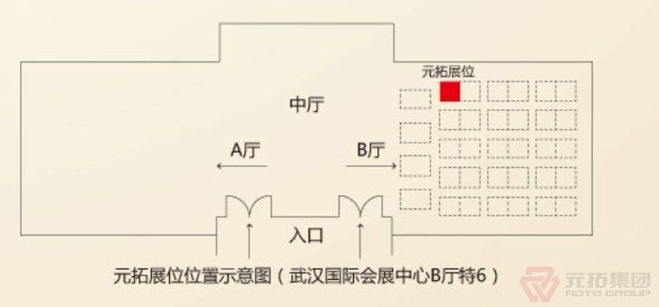 武汉国际会展中心元拓展位位置示意图