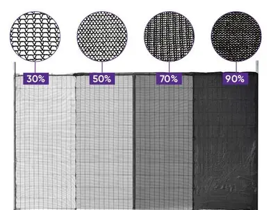 Choosing the Right Shade Percentage for Your Needs
