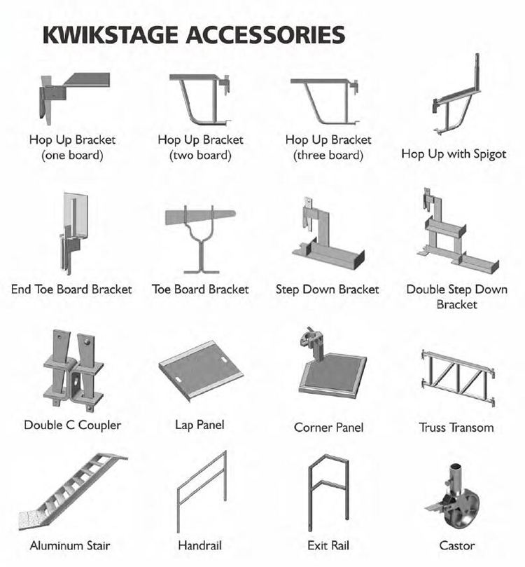 ADTO Kwikstage-scaffolding Accessories.jpg ADTO Kwikstage-scaffolding Accessories.jpg